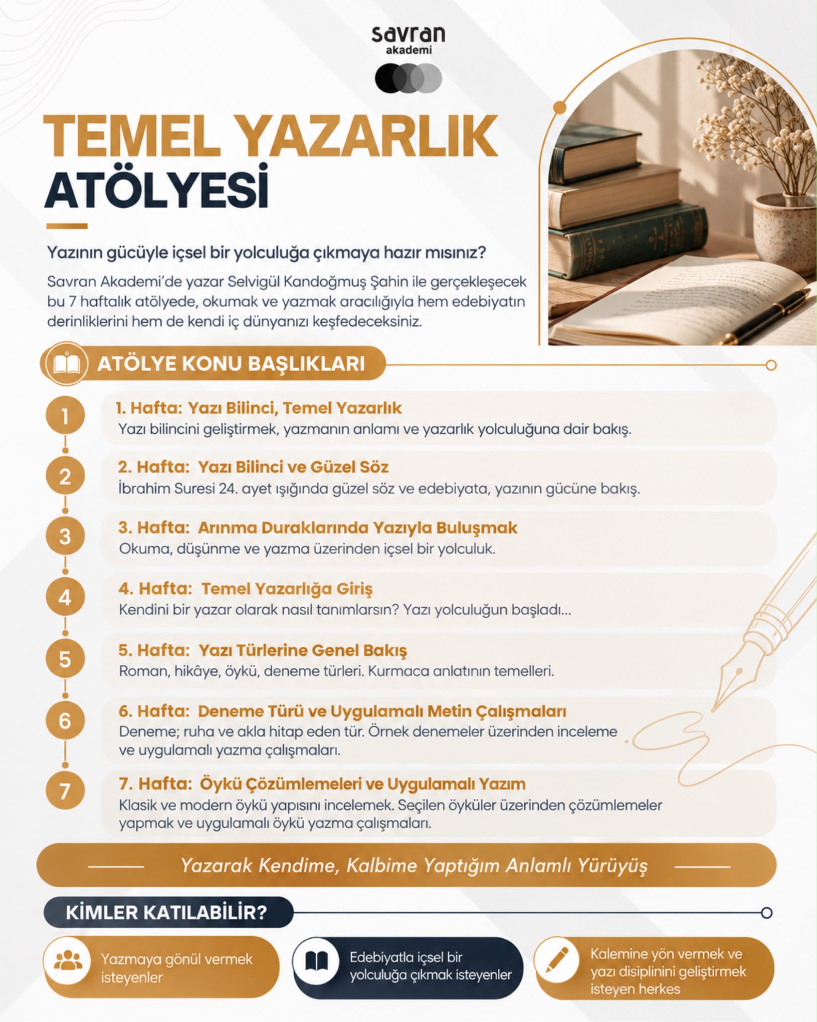 Temel Yazarlık Atölyesi — görsel 2