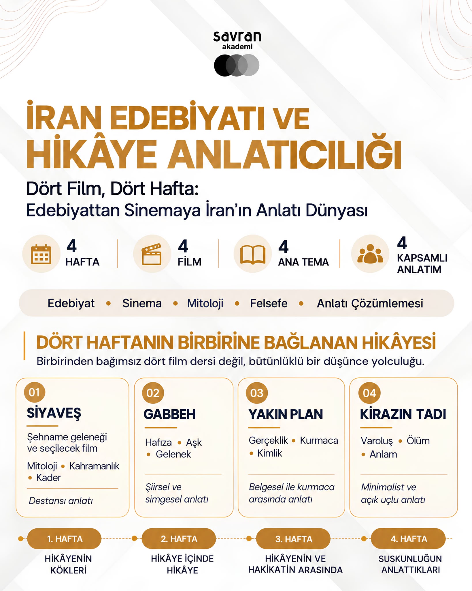 Perdenin Ardındaki İran — görsel 2